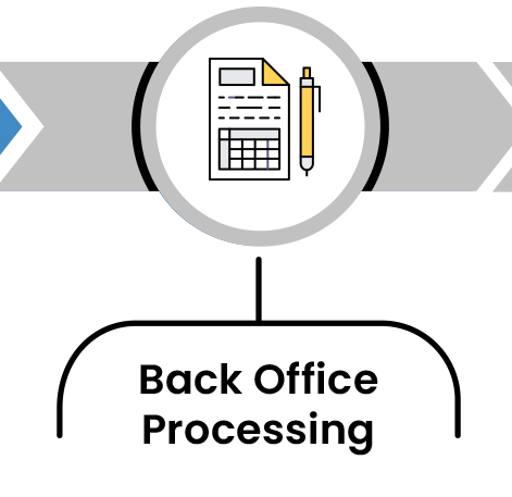 3-steps-accounting_02
