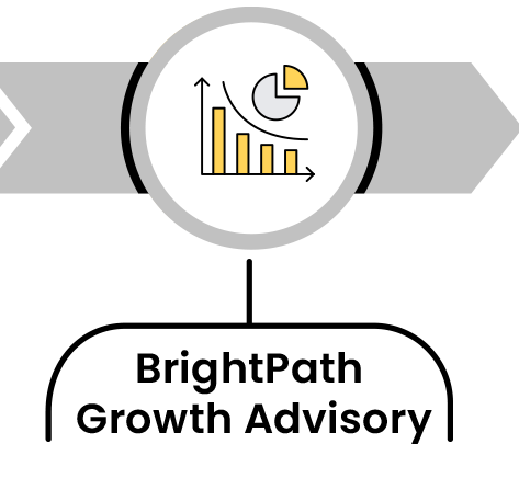 3-steps-accounting_03